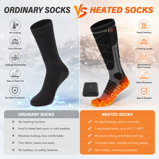 Heated Socks vs Regular Winter Socks: What's the Difference?