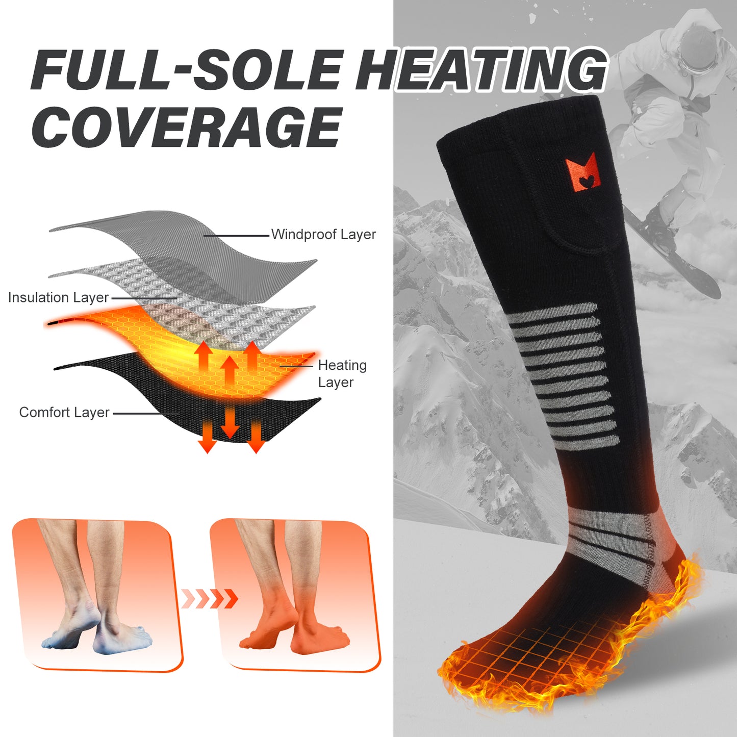 MRAWARM 6000mAh Rechargeable Heated Socks for Men & Women