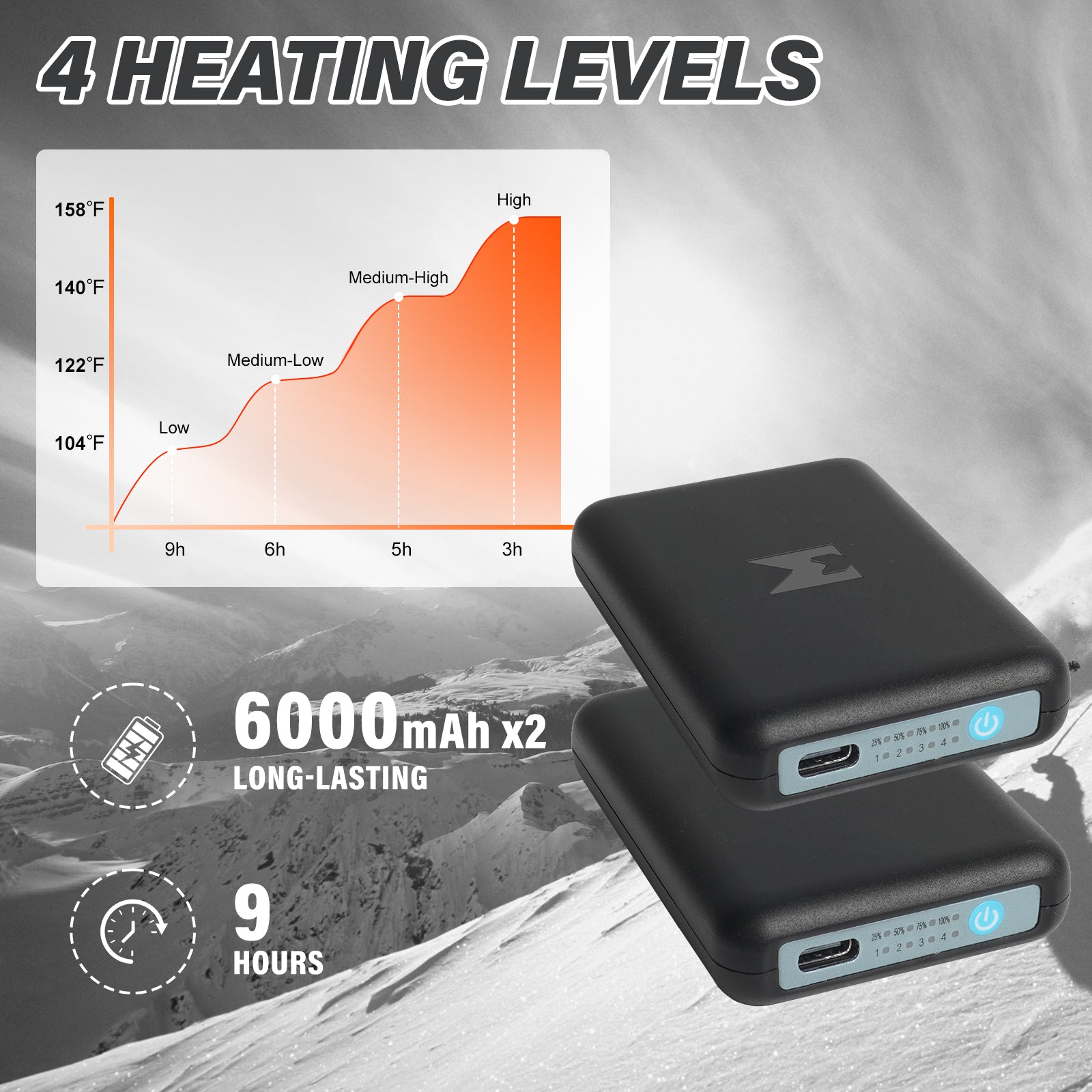 MRAWARM 6000mAh Rechargeable Heated Socks for Men & Women