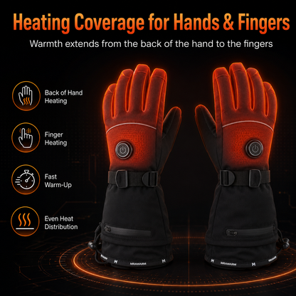 2026 Heated Gloves